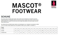 MASCOT® F1600-909  Sicherheitshalbschuh S1PS FOOTWEAR CUSTOMIZED